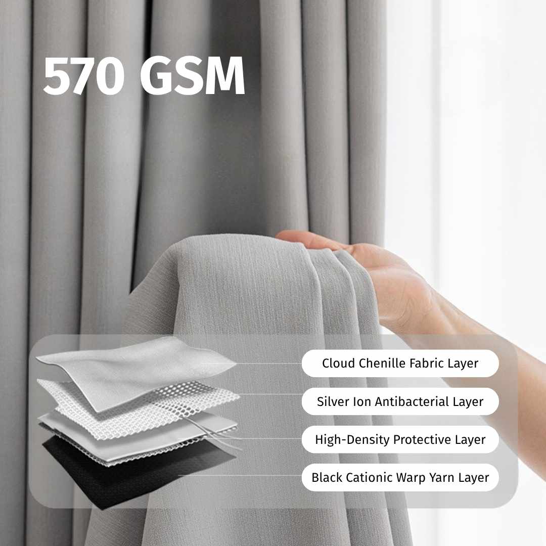 Blickdichter Vorhang “VELVET” - Thermo Vorhänge Lightless